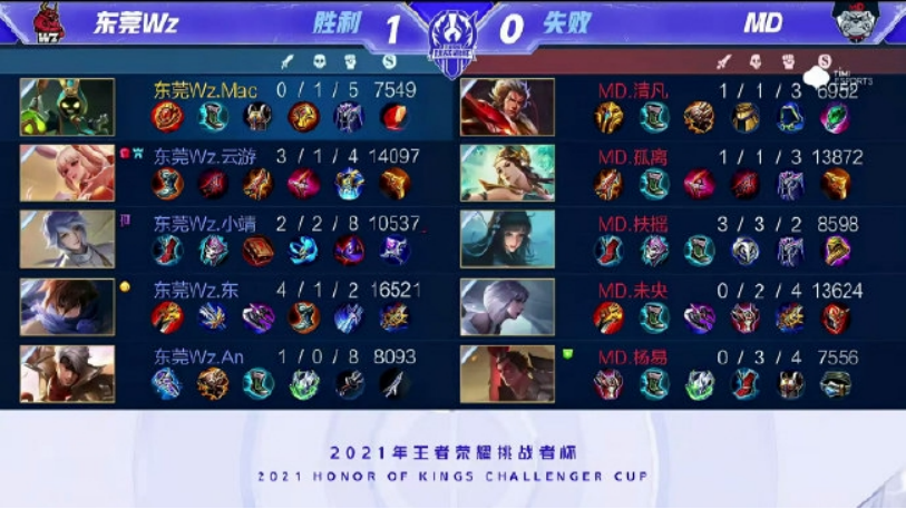 马来西亚新
