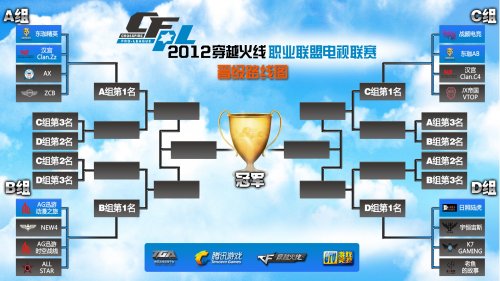 影响力的建 影响力的建