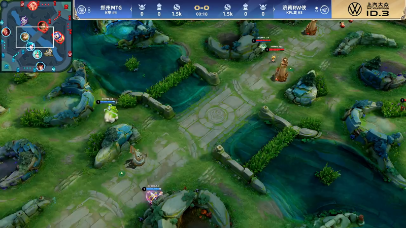 综合分析 综合分析