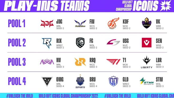 不论结果如 不论结果如