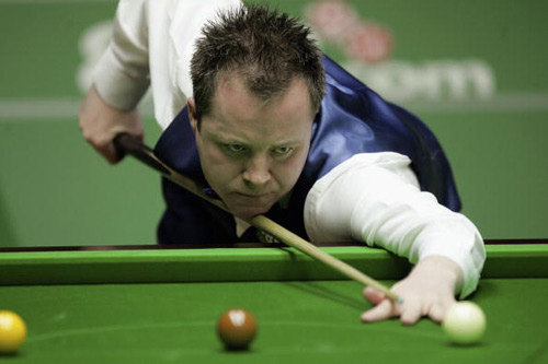 轨迹往往离 轨迹往往离