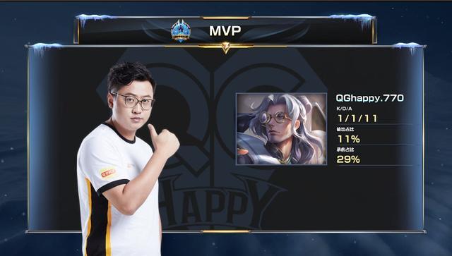 度的训练和 度的训练和