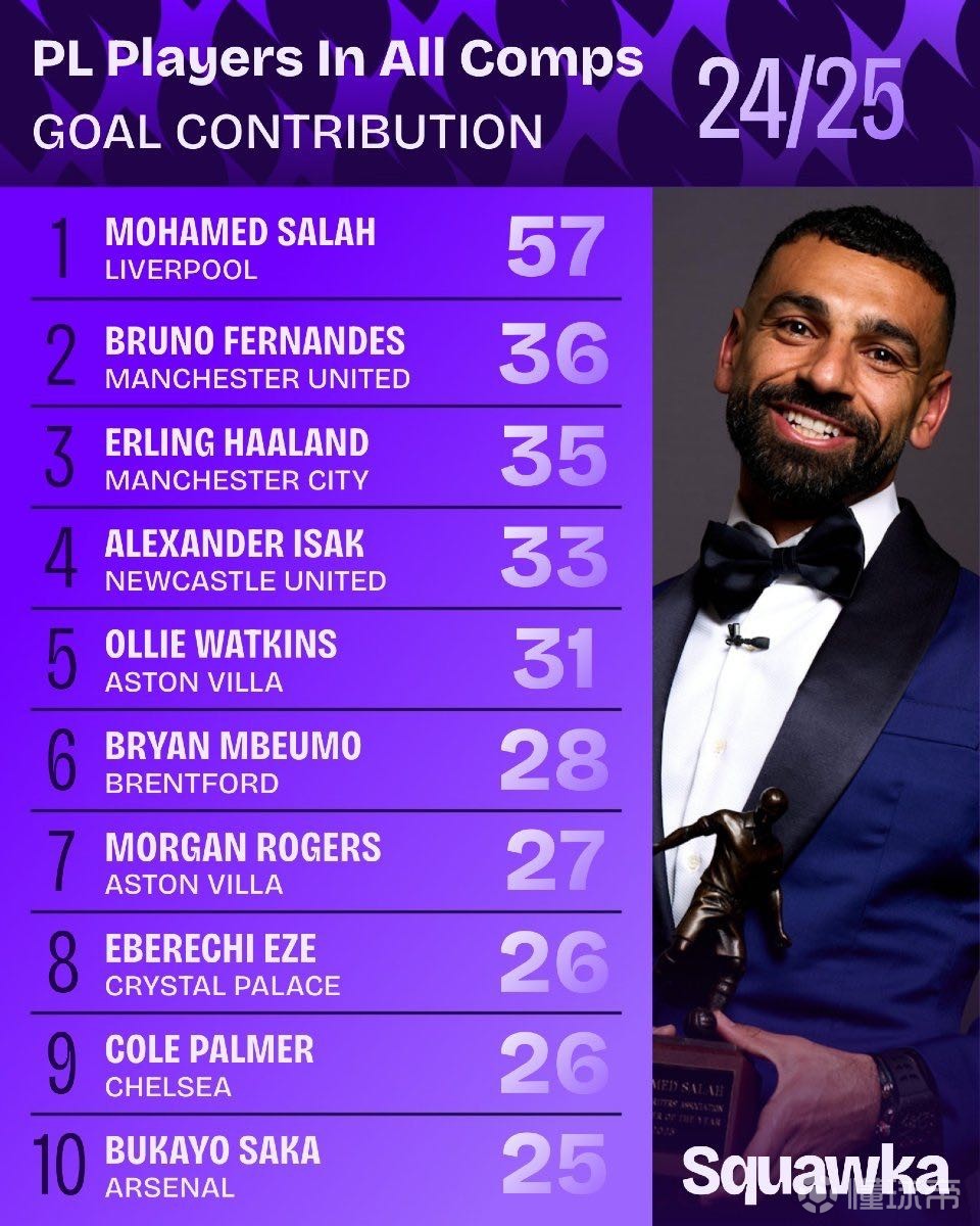 外线核心对 外线核心对